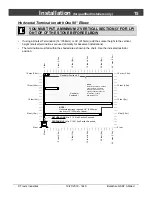 Предварительный просмотр 15 страницы Lopi Berkshire GSR2 Deluxe Owner'S Manual