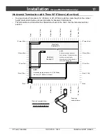 Предварительный просмотр 17 страницы Lopi Berkshire GSR2 Deluxe Owner'S Manual