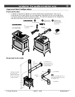 Предварительный просмотр 13 страницы Lopi Berkshire MV Owner'S Manual