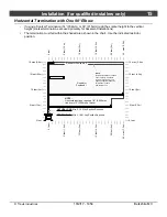 Предварительный просмотр 15 страницы Lopi Berkshire MV Owner'S Manual