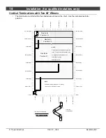 Предварительный просмотр 18 страницы Lopi Berkshire MV Owner'S Manual