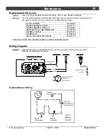 Предварительный просмотр 37 страницы Lopi Berkshire MV Owner'S Manual