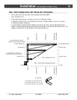 Preview for 19 page of Lopi GreenField Owner'S Manual