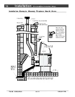 Предварительный просмотр 16 страницы Lopi Horizontal Or Vertical Vent Freestanding Stove Yankee Pellet Stove User Manual