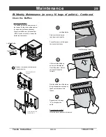 Предварительный просмотр 29 страницы Lopi Horizontal Or Vertical Vent Freestanding Stove Yankee Pellet Stove User Manual