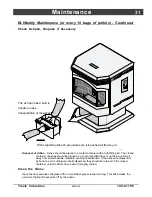 Предварительный просмотр 31 страницы Lopi Horizontal Or Vertical Vent Freestanding Stove Yankee Pellet Stove User Manual