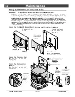 Предварительный просмотр 32 страницы Lopi Horizontal Or Vertical Vent Freestanding Stove Yankee Pellet Stove User Manual