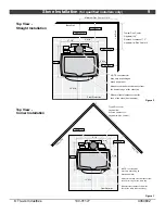 Preview for 9 page of Lopi Leyden Owner'S Manual