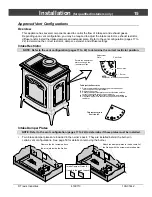 Preview for 15 page of Lopi NorthField GSR2 Deluxe Owner'S Manual