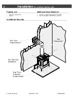 Предварительный просмотр 8 страницы Lopi Northfield MV Owner'S Manual