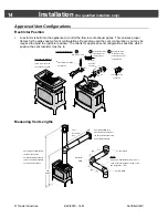 Предварительный просмотр 14 страницы Lopi Northfield MV Owner'S Manual