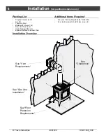 Предварительный просмотр 8 страницы Lopi Northfield Owner'S Manual