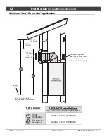 Preview for 12 page of Lopi Pro Builder 72 Linear GSB2 Installation Manual