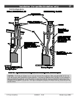 Preview for 17 page of Lopi Radiant Plus GSB2 Small Owner'S Manual