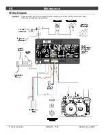 Preview for 40 page of Lopi Radiant Plus GSB2 Small Owner'S Manual