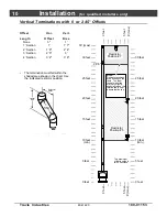 Предварительный просмотр 12 страницы Lopi Spirit DV EF Manual