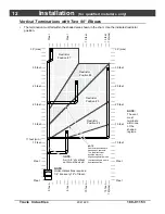 Предварительный просмотр 14 страницы Lopi Spirit DV EF Manual