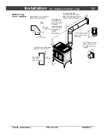 Предварительный просмотр 13 страницы Lopi Sturbridge Owner'S Manual