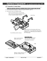 Предварительный просмотр 31 страницы Lopi Sturbridge Owner'S Manual