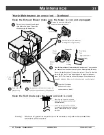 Предварительный просмотр 31 страницы Lopi Yankee Bay Instruction Manual