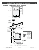 Предварительный просмотр 15 страницы Lopi Yankee PS User Manual