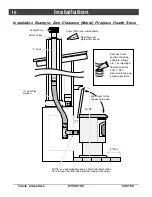 Preview for 18 page of Lopi Yankee User Manual