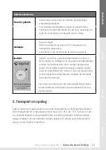 Предварительный просмотр 15 страницы lopital 5100 5199 Instructions For Use Manual