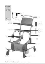 Предварительный просмотр 28 страницы lopital 5100 5500 Instructions For Use Manual