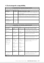 Preview for 25 page of lopital Elexo 5100 Instructions For Use Manual