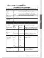 Preview for 22 page of lopital Marina 6100 2300 Instructions For Use Manual