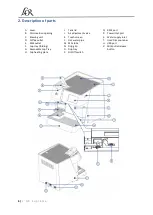 Предварительный просмотр 6 страницы L'OR Supreme User Manual