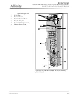 Предварительный просмотр 143 страницы LORAD AFFINITY Series Service Manual