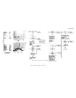 Preview for 15 page of LORAL TERRACOM AN / PRC- 1 04(A) Technical Manual