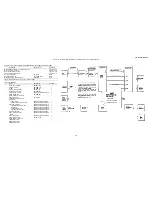 Preview for 26 page of LORAL TERRACOM AN / PRC- 1 04(A) Technical Manual