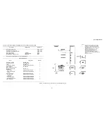 Preview for 57 page of LORAL TERRACOM AN / PRC- 1 04(A) Technical Manual