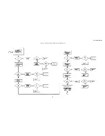 Preview for 67 page of LORAL TERRACOM AN / PRC- 1 04(A) Technical Manual