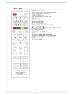 Preview for 6 page of Loranz LZ0031STB-USB Instruction Manual