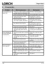 Предварительный просмотр 82 страницы LORCH a-LTG/i-LTG Operating Manual