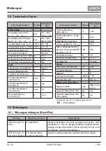 Preview for 17 page of LORCH BasicPlus Operation Manual