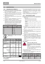 Preview for 14 page of LORCH ControlPro T 180 AC/DC Opertional Manual