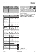 Preview for 15 page of LORCH ControlPro T 180 AC/DC Opertional Manual