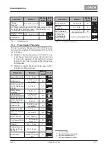 Preview for 17 page of LORCH ControlPro T 180 AC/DC Opertional Manual