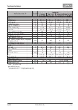 Preview for 25 page of LORCH ControlPro T 180 AC/DC Opertional Manual