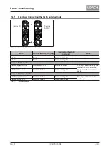 Preview for 39 page of LORCH ControlPro T 180 AC/DC Opertional Manual