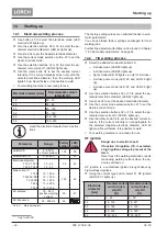 Preview for 42 page of LORCH ControlPro T 180 AC/DC Opertional Manual