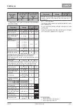 Preview for 43 page of LORCH ControlPro T 180 AC/DC Opertional Manual