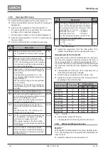 Preview for 46 page of LORCH ControlPro T 180 AC/DC Opertional Manual