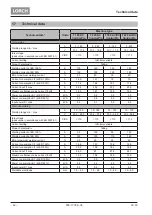 Preview for 52 page of LORCH ControlPro T 180 AC/DC Opertional Manual