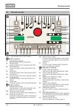 Preview for 68 page of LORCH ControlPro T 180 AC/DC Opertional Manual