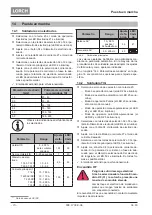 Preview for 70 page of LORCH ControlPro T 180 AC/DC Opertional Manual